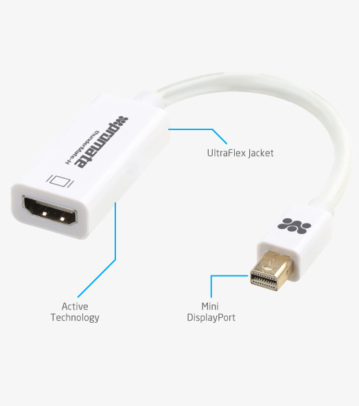 Promate THUNDERMATE-H PROMATE Mini DisplayPort to HDMI Display Adapter